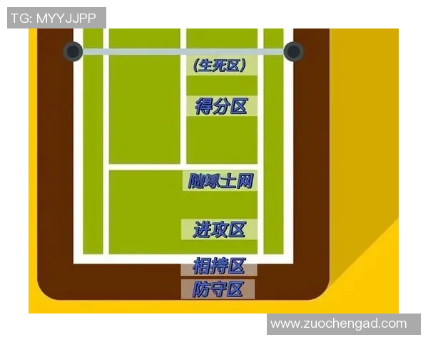 杭州网球队的中路突破解析与战术深度剖析